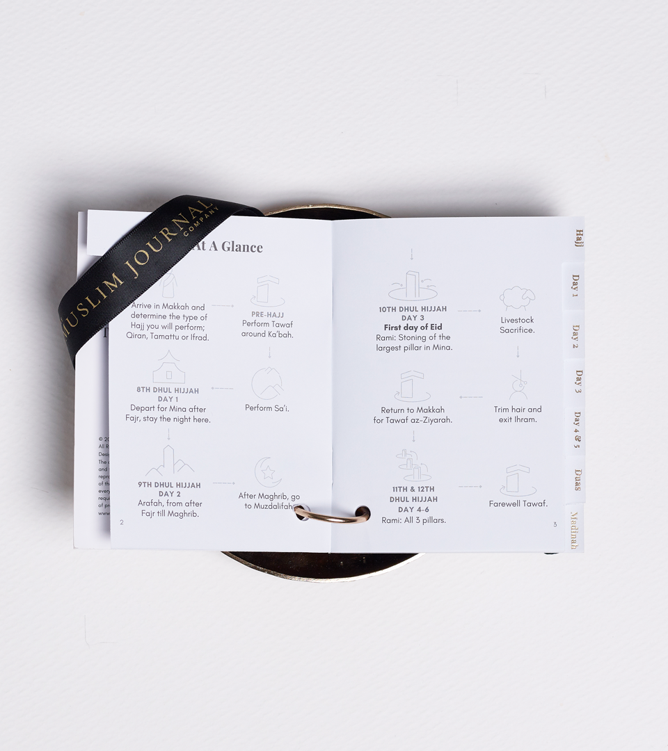 Hajj Dua Cards lanyard - Step By Step Hajj Guide